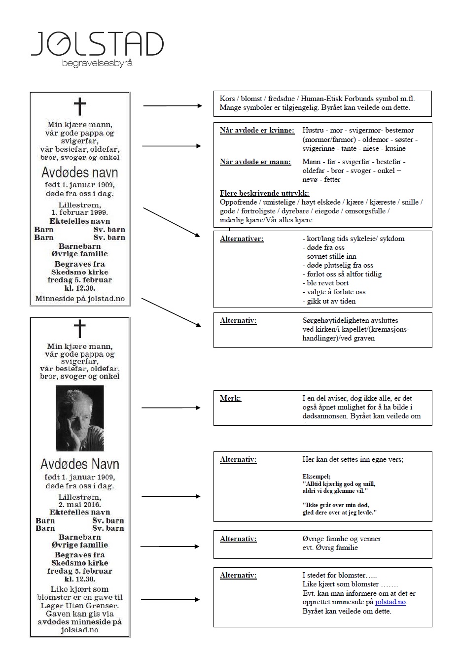 dodsannonseveiledning_bokmal_rev-180517